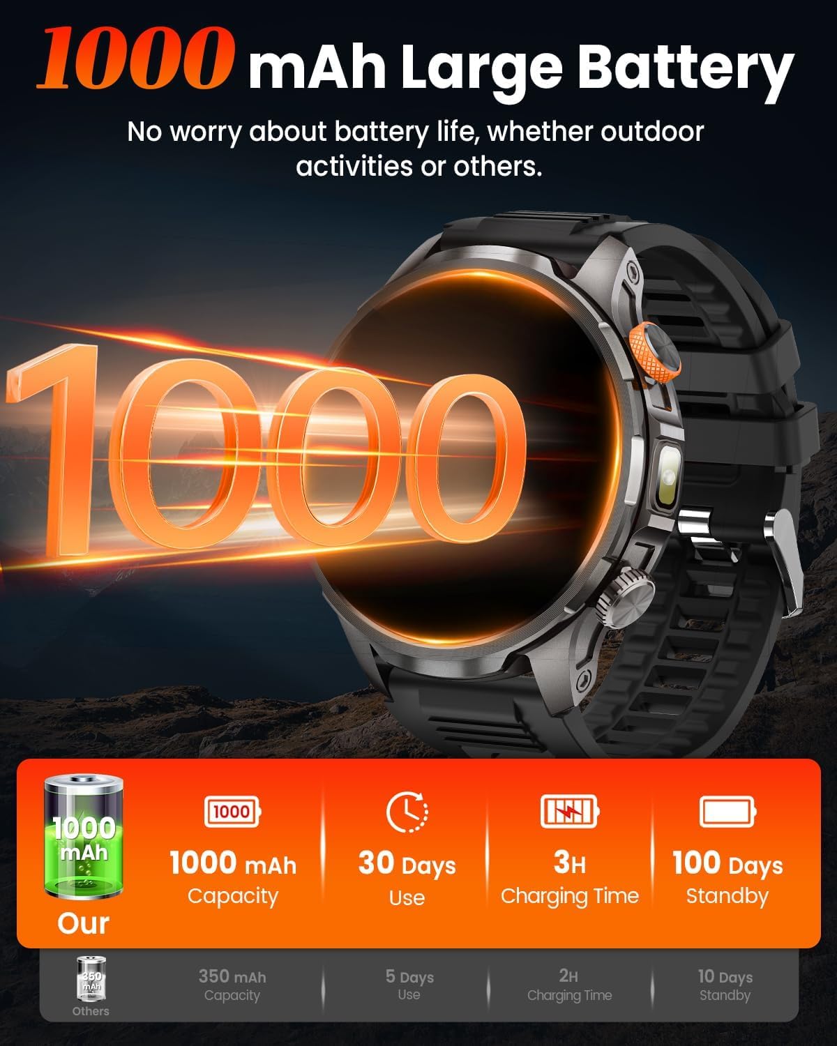 Smart Watches for Men(100 Days Battery/Flashlight), 5 ATM Waterproof Military Smart Watch with Heart Rate/Sleep/SpO2/Calling/110+ Sports Mode